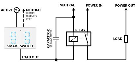 Toradh íomhá ar Relay or Contactor