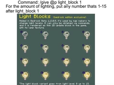 Toradh íomhá ar Light Block Command Java