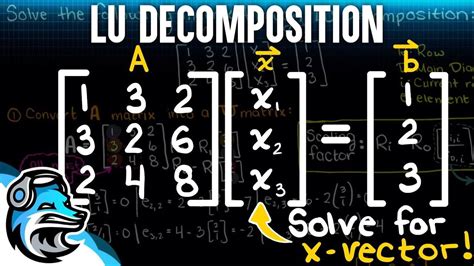 Image result for LU Decomposition Example 3X3