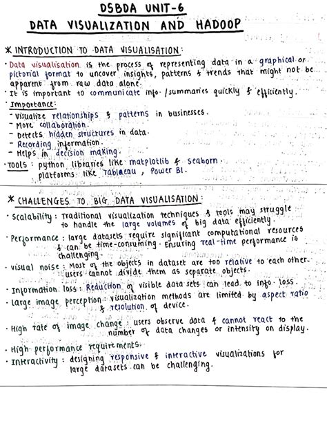 Toradh íomhá ar Dsbda Handwritten Notes