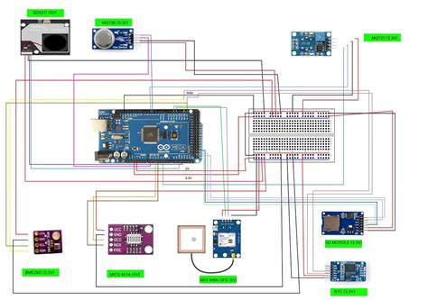 Image result for Arduino Mega DC Jack