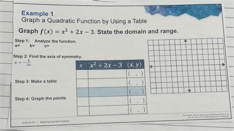Image result for Quadratic Graph Table