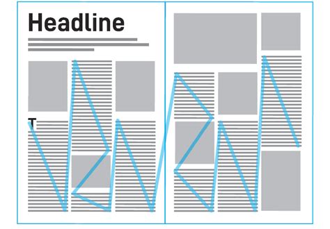 3 Column Magazine Layout に対する画像結果