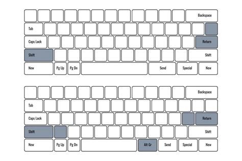 Image result for ISO Keyboard