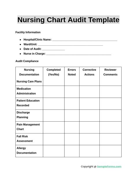 Toradh íomhá ar Audit Chart