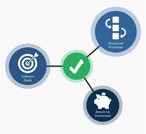 Image result for Background Image for Order Management System