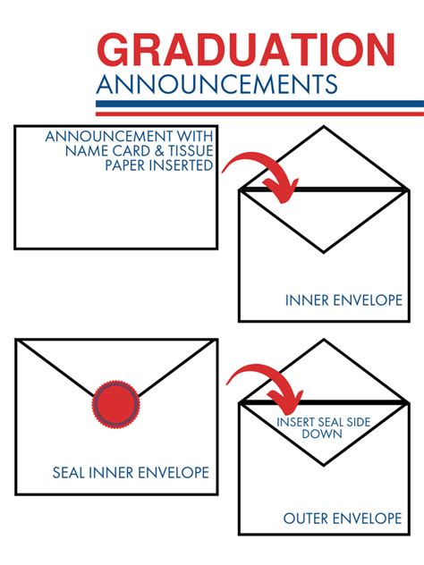 Image result for Graduation Card Sizes