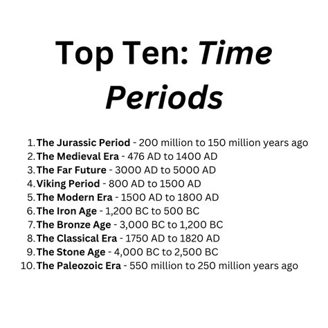 Time Period Video に対する画像結果