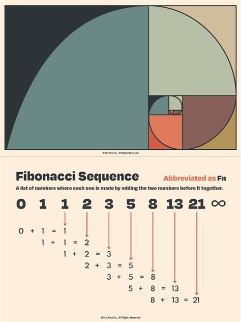 Image result for Number Patterns Fibonacci