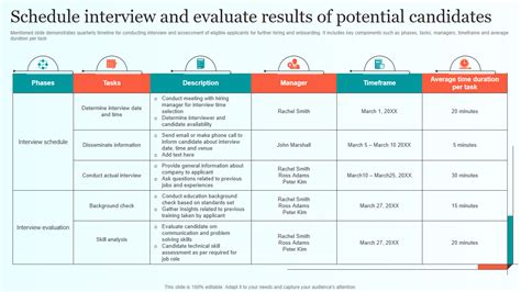 Image result for Interview Guideline Example