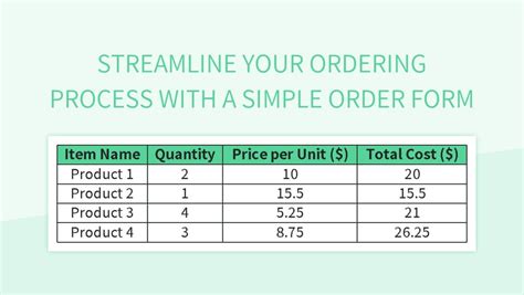 Image result for Order Process Template