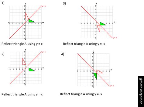 Toradh íomhá ar Diagonal Mirror Line Reflections with Tracing Paper