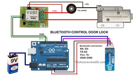 Image result for Digital Door Locking System Using Arduino