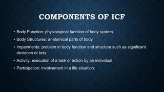 Image result for ICF Components