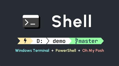 Python Terminal PowerShell に対する画像結果