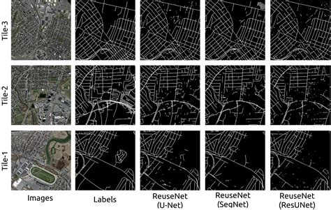 Toradh íomhá ar github python maps aerial image apis