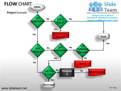 Decision tree flow chart powerpoint presentation templates.
