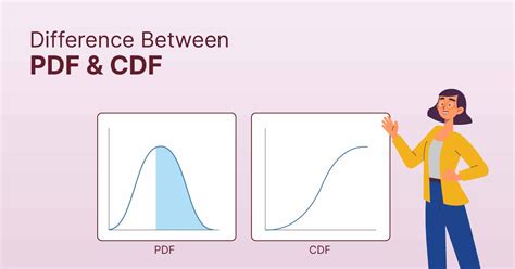 Image result for CDF PDF