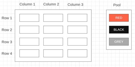 Image result for JavaScript Drag and Drop Grid