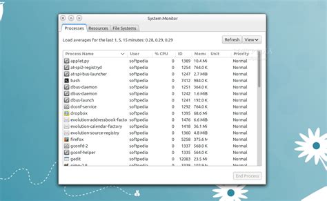 Image result for System Monitor Gnome Linux Menu Bottom Bar