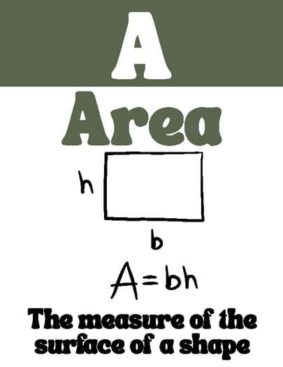 Image result for Math ABC Posters