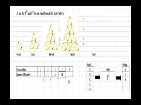 Image result for Geometric Patterns Grade 4