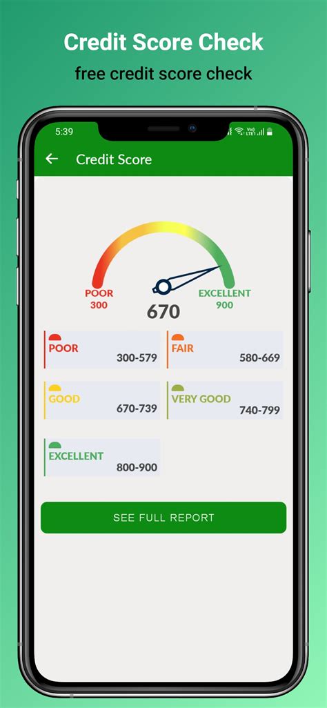 Image result for Credit Score Check Free Once Year