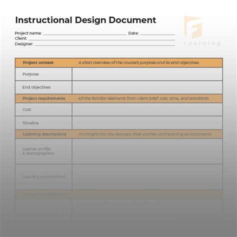 Afbeeldingsresultaten voor An Best Example of Instructional Module PDF