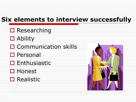 How to Interview Successfully に対する画像結果