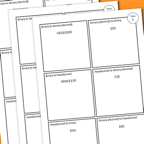 Afbeeldingsresultaten voor What Is Character Representation Computer Science