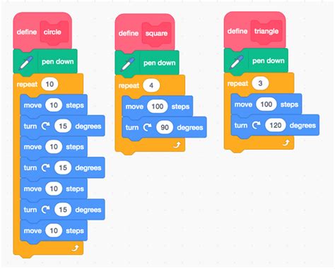 How to Copy Scratch Code に対する画像結果