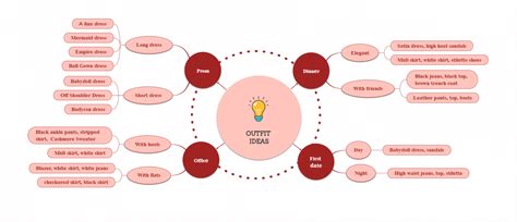 Image result for Data Comparison in Visual Representation