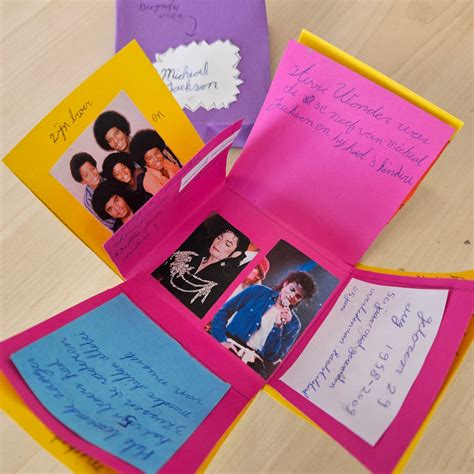 Exploding Box Maken에 대한 이미지 결과