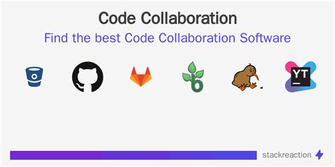 Image result for Code Collaborator