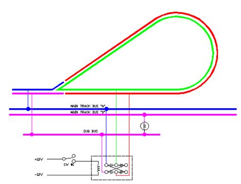 Wiring a Reverse Loop N Scale に対する画像結果