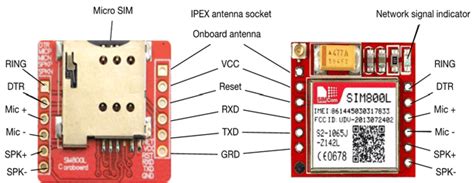 Image result for GSM Module Sim 800L Graphical Photo for Connection