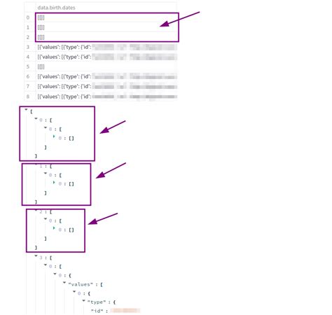 Double Square Brackets in Python に対する画像結果