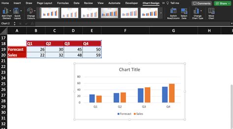 Image result for Chart Examples for Excel