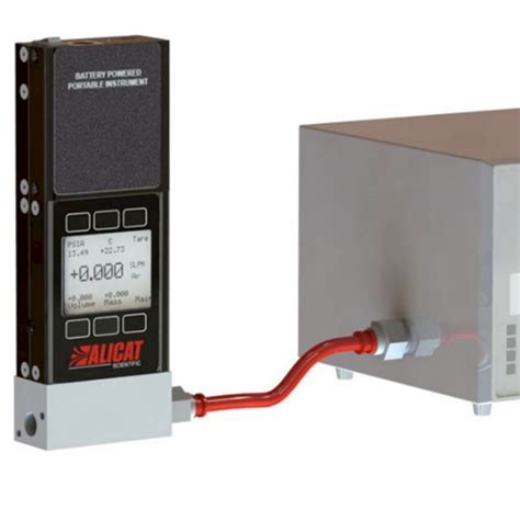 Image result for Lab Flow Meter