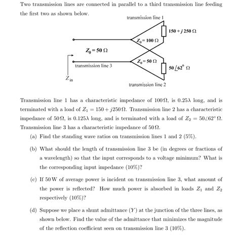 Parallel Transmission Example に対する画像結果