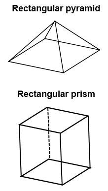 A Triangular Pyramid Surmounted On a Rectangular Prism 的图像结果