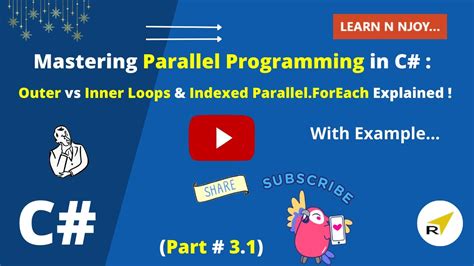 C# Parallel Programming に対する画像結果