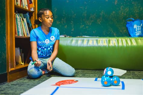 Image result for Coding Science Museum