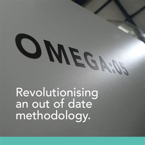 Pictogram of Outdated Method に対する画像結果