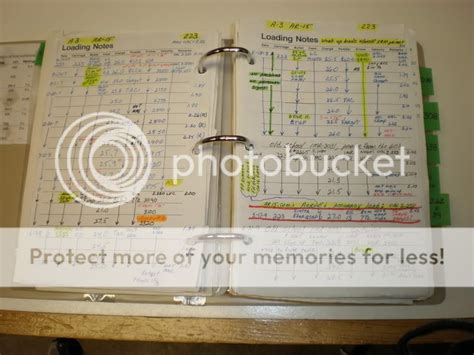 Toradh íomhá ar Printable Reloading Log Sheets