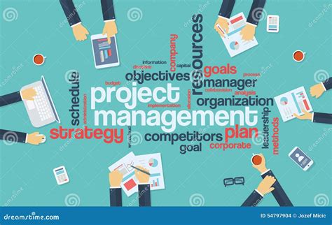 Fun Project Management Posters ਲਈ ਪ੍ਰਤੀਬਿੰਬ ਨਤੀਜਾ