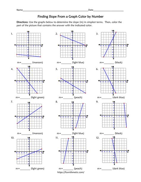 Graph Slope Worksheet に対する画像結果