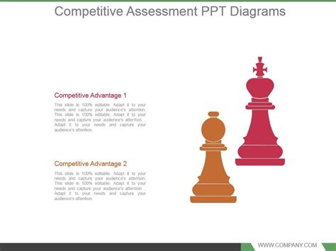 Afbeeldingsresultaten voor Competitive Assessment Example