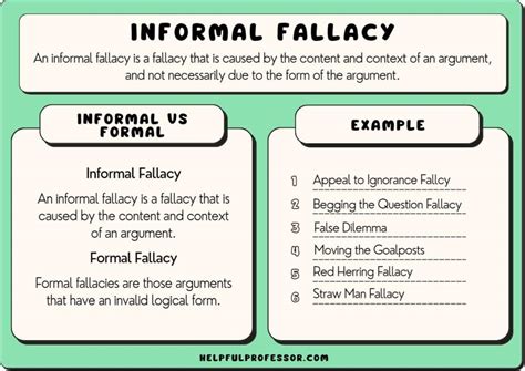 Historical Fallacy Examples-साठीचा प्रतिमा निकाल