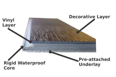 Toradh íomhá ar WPC Flooring